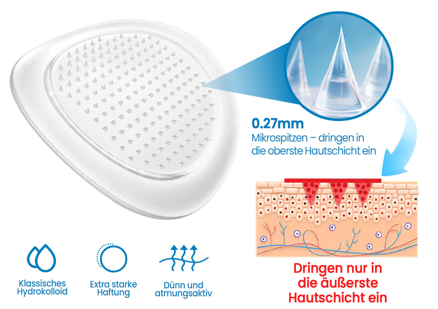 🧬KUBOZN® Mikronadel-Pflaster gegen Gelenkschmerzen & Entzündungen (Offer)