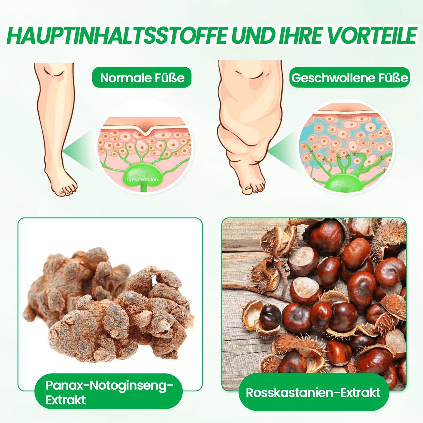 KUBOZN® Lymphatische Detox-Kräutercreme