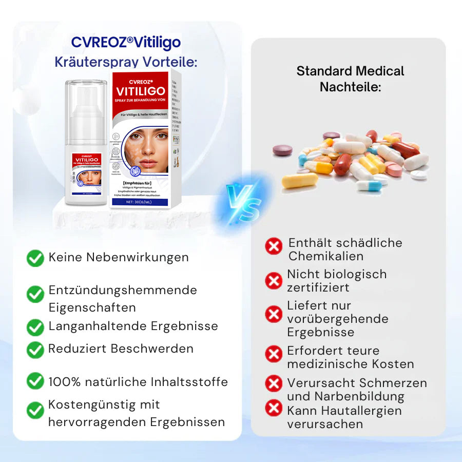 Cvreoz® Spray zur Behandlung von Vitiligo (offer)